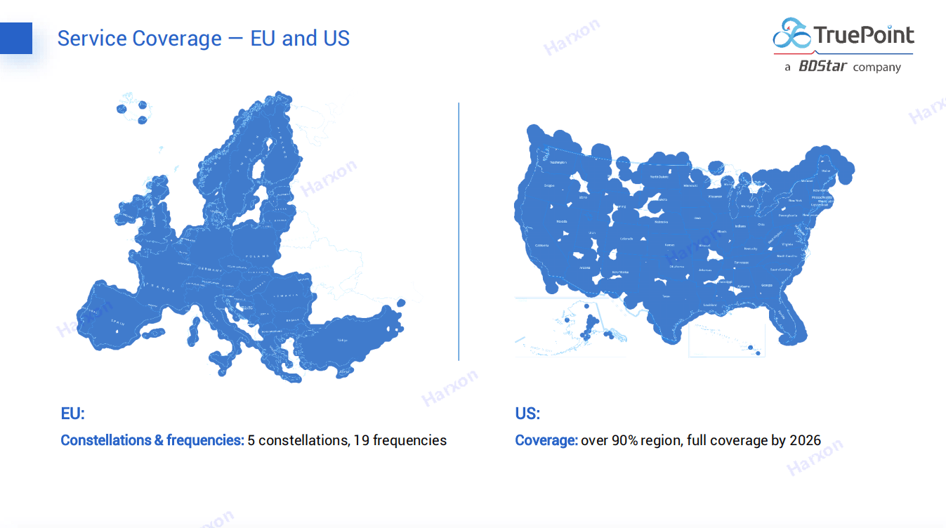 European NRTK service TruePoint.CM