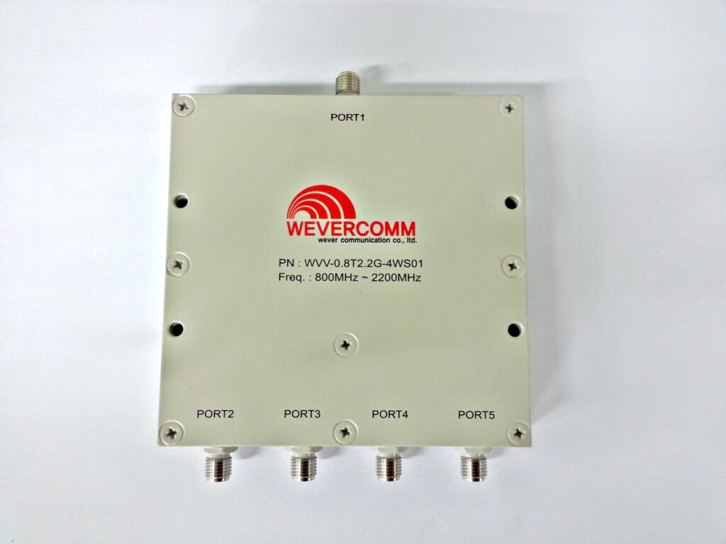 LTE power dividers for M2M applications EAD