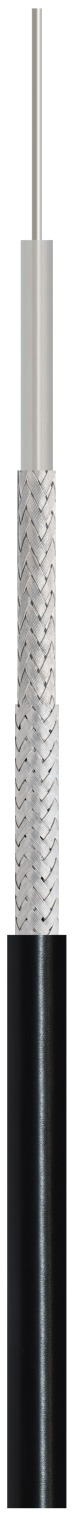 RG223 Coaxial Cables